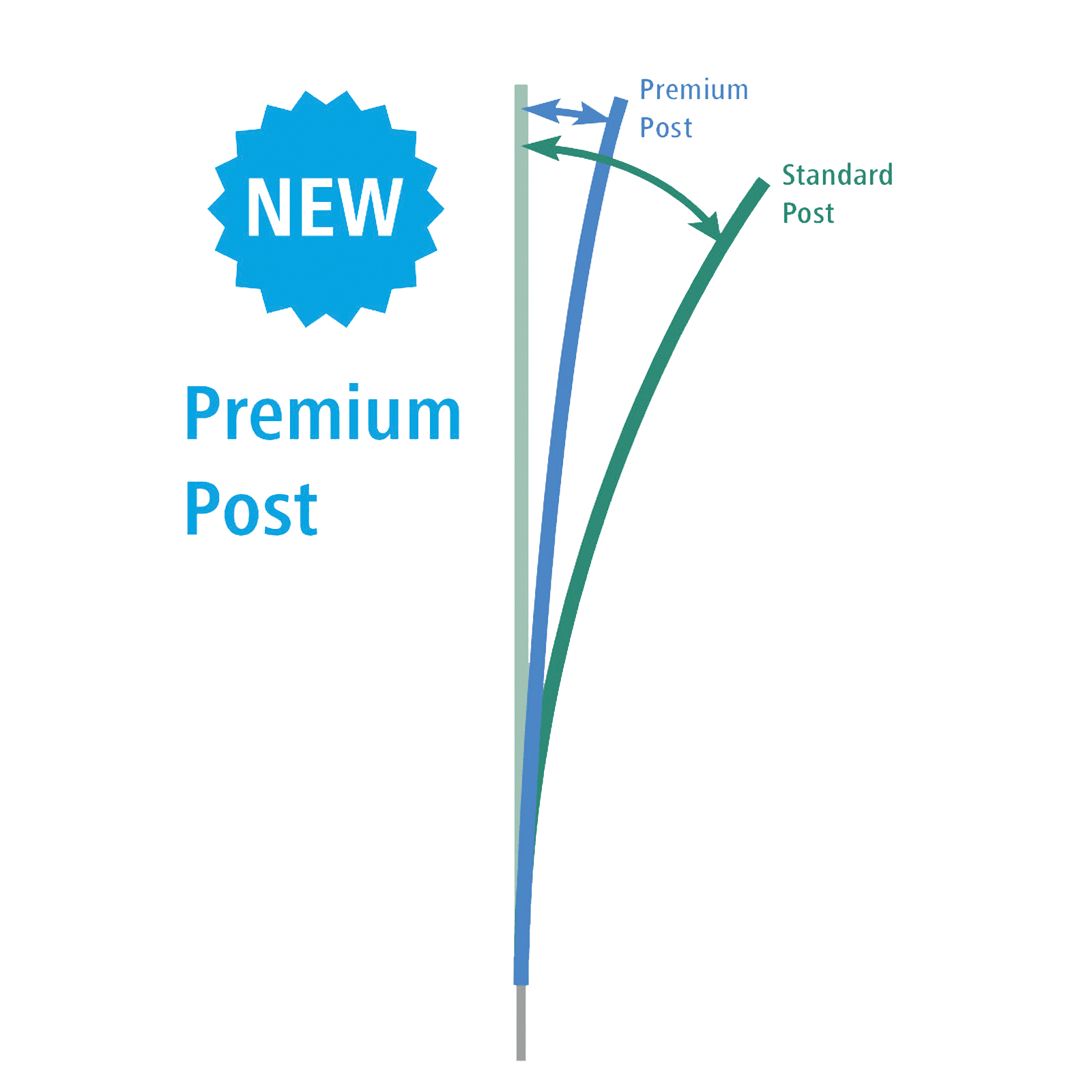 Premium Thermoplastic Fibreglass post for pasture net, double tip, blue 90 cm