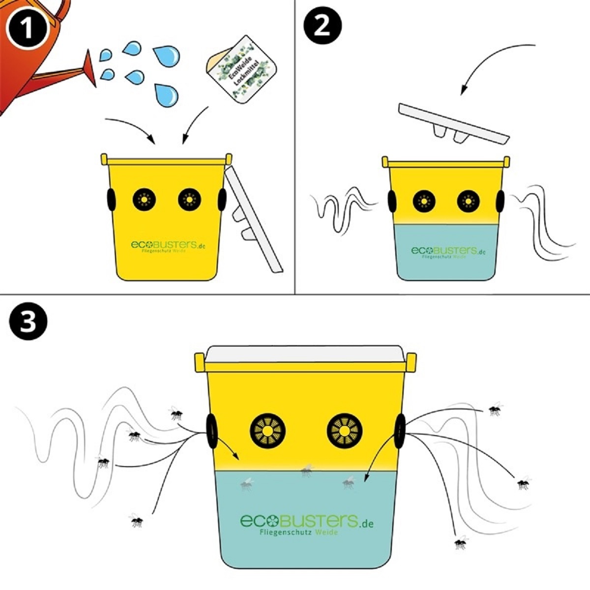 Attractant for EcoBusters Fly Trap