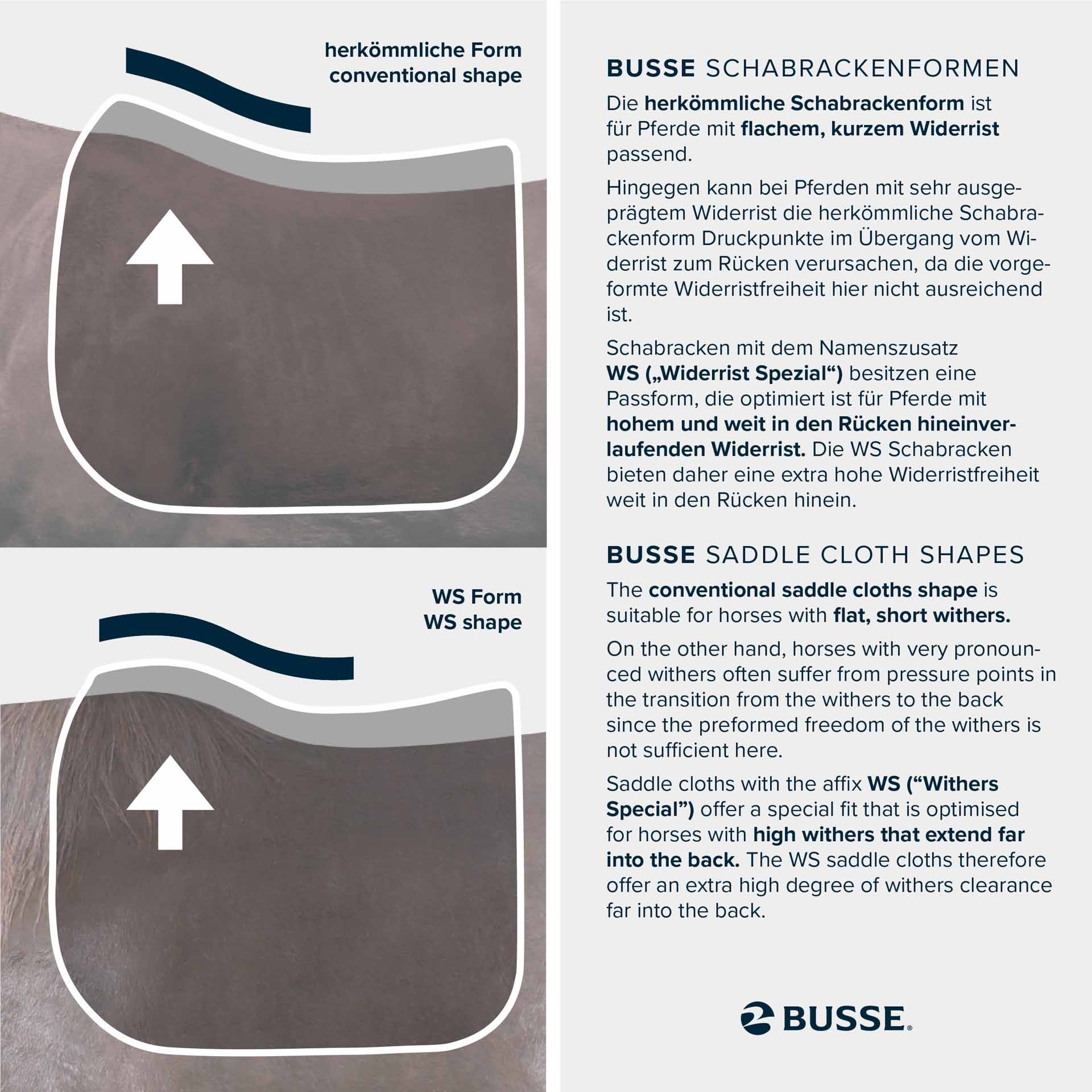 BUSSE Saddle Cloth MAILA COB/FULL-DR gray